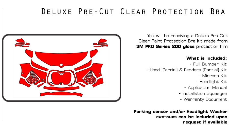 Partial Hood Fender & Mirror Kit | BMW M5 COMPETITION 2022